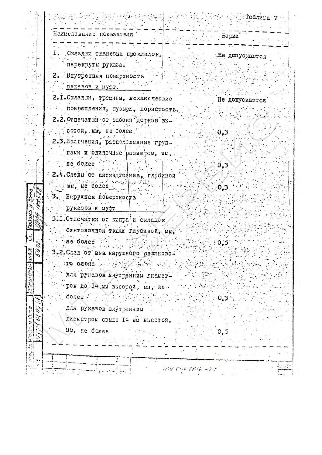 ТУ 38 0056016-87